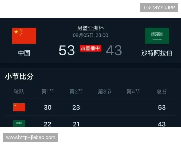 沙特公布亚洲杯完整排名回顾中国男篮亚军历程称赞三大核心球员表现